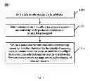 Fig. 04 - Data transfer method and apparatus