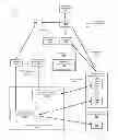 Fig. 01 - Intermediary Content Provider