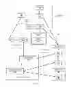Fig. 02 - Intermediary Content Provider