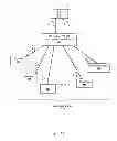 Fig. 05 - Intermediary Content Provider