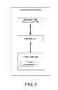 Fig. 04 - Locating and executing objects in a distributed network