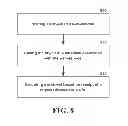 Fig. 09 - Locating and executing objects in a distributed network