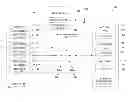 Fig. 01 - Remote browsing session management