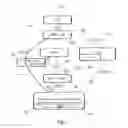 Fig. 02 - Customer experience management interaction with caching