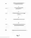 Fig. 03 - Customer experience management interaction with caching