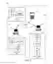 Fig. 05 - Systems and methods for managing policies on a computer