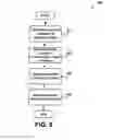 Fig. 06 - Using different connectivity checks to determine causes of connectivity issues