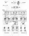 Fig. 01 - Network event processing and prioritization