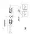 Fig. 06 - Network event processing and prioritization