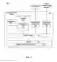 Fig. 08 - Progressive deployment and termination of canary instances for software analysis