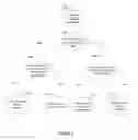 Fig. 03 - Method and apparatus for rate adaptation in motion picture experts group media transport