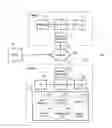 Fig. 01 - Client in distributed computing system that monitors service time reported by server in order to detect performance problems and automatically issue alerts