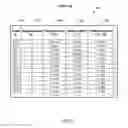 Fig. 05 - Client in distributed computing system that monitors service time reported by server in order to detect performance problems and automatically issue alerts