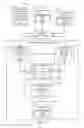 Fig. 02 - Service consumption based on gamification level classification