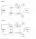 Fig. 02 - Methods and gateways for processing DNS request
