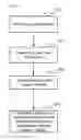Fig. 03 - Methods and gateways for processing DNS request