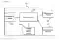 Fig. 06 - Methods and gateways for processing DNS request