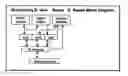 Fig. 01 - Internet connection user communications system
