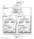 Fig. 01 - Applying a platform code level update to an operational node