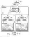 Fig. 02 - Applying a platform code level update to an operational node