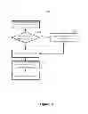 Fig. 09 - Server behavior based on paired device identification