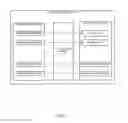 Fig. 04 - Componentized provisioning