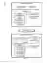 Fig. 07 - Componentized provisioning
