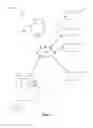 Fig. 02 - Setting up communication between a web application and a terminal