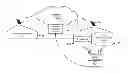 Fig. 01 - Mobile device perceptive audio and video quality analysis using onboard test signals