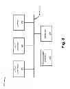 Fig. 09 - Mobile device perceptive audio and video quality analysis using onboard test signals