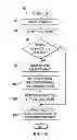 Fig. 06 - Hierarchical load balancing in a network environment