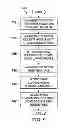 Fig. 08 - Hierarchical load balancing in a network environment