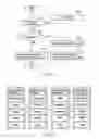 Fig. 07 - RECEIVING DEVICE, TRANSMITTING DEVICE AND TRANSMITTING/RECEIVING SYSTEM