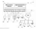 Fig. 01 - Method and architecture for highly scalable data storage