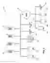 Fig. 02 - Method and architecture for highly scalable data storage