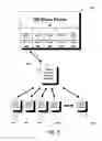 Fig. 04 - Method and architecture for highly scalable data storage