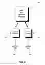 Fig. 06 - Method and architecture for highly scalable data storage