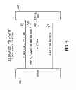 Fig. 06 - Providing indirect data addressing in an input/output processing system where the indirect data address list is non-contiguous