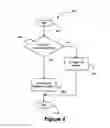 Fig. 07 - Management of computer systems by using a hierarchy of autonomic management elements