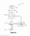 Fig. 09 - Management of computer systems by using a hierarchy of autonomic management elements