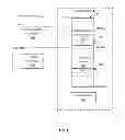 Fig. 03 - System method for memory virtualization control logic for translating virtual memory in space of guest memory based on translated codes in response to memory failure
