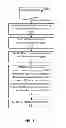 Fig. 08 - System method for memory virtualization control logic for translating virtual memory in space of guest memory based on translated codes in response to memory failure