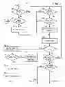 Fig. 06 - Map recycling acceleration