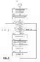 Fig. 07 - Map recycling acceleration