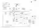 Fig. 01 - Background reordering—a preventive wear-out control mechanism with limited overhead