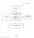 Fig. 07 - Background reordering—a preventive wear-out control mechanism with limited overhead
