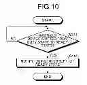 Fig. 10 - Storage system, storage device, and control method of storage system