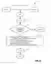 Fig. 12 - Adaptive cache memory controller