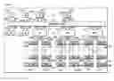 Fig. 01 - Memory channel connected non-volatile memory