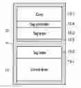 Fig. 01 - Processor